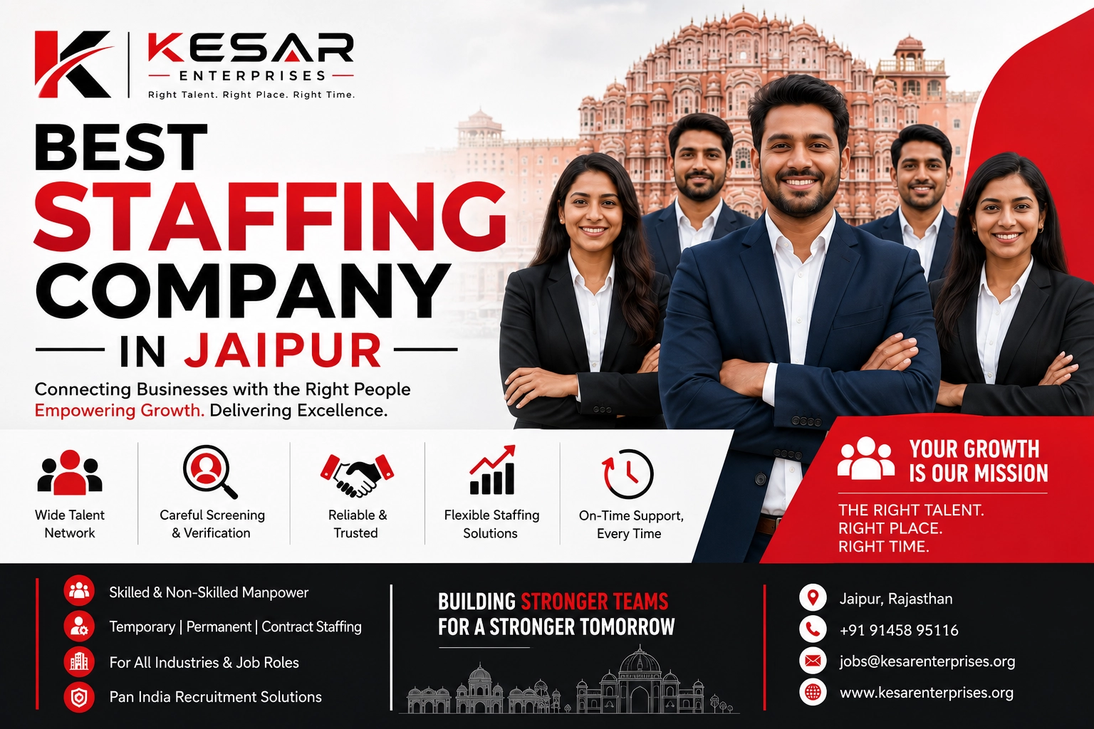 Why Choose a Professional Staffing Company in Jaipur for Your Hiring Needs